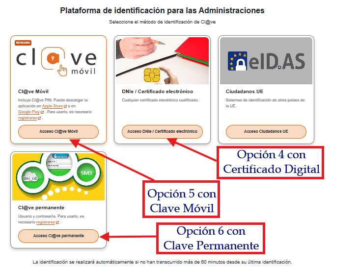 Paso 6: Reserva de cita